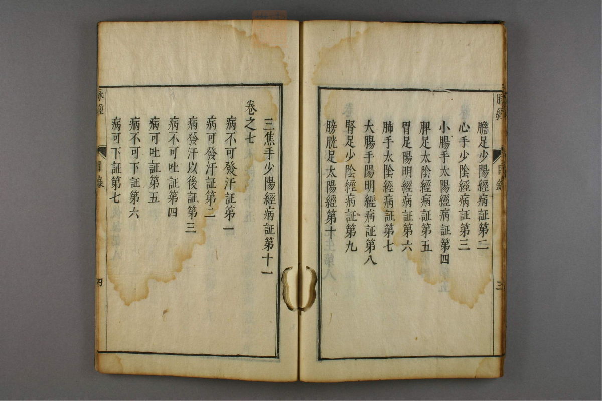 脉经(第26页)