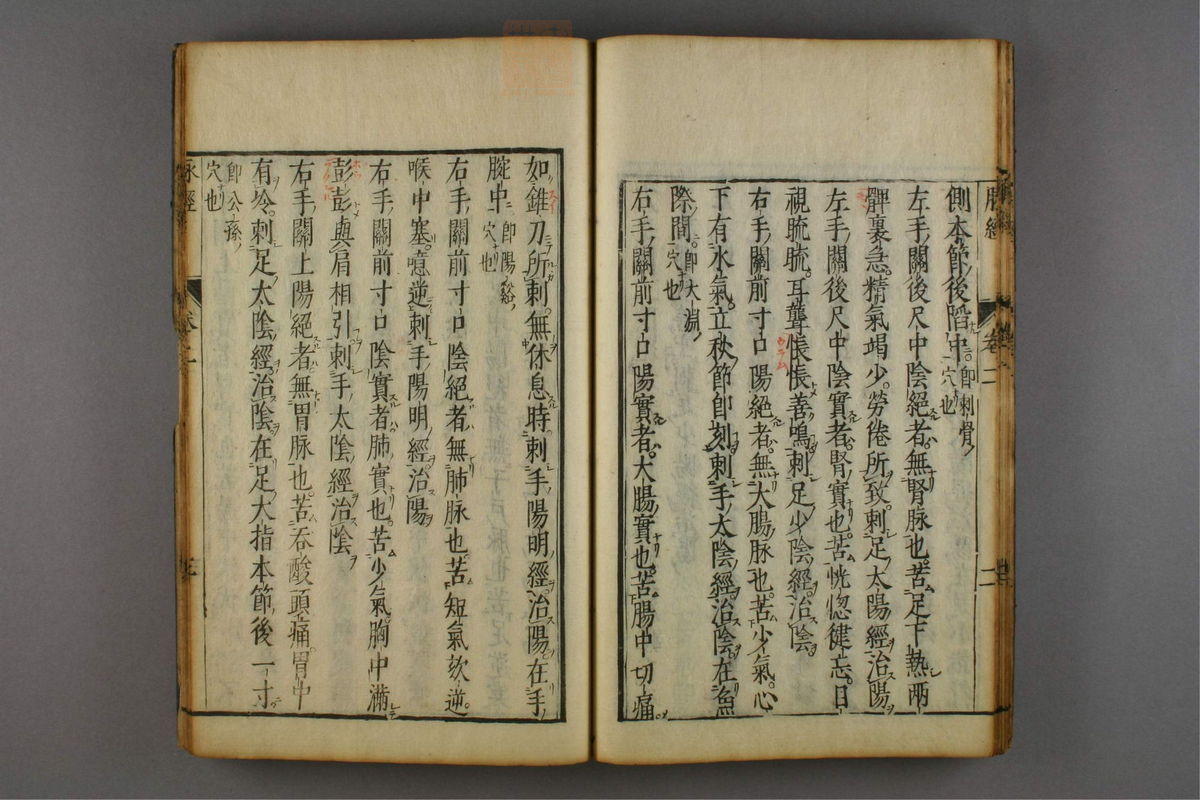 脉经(第53页)