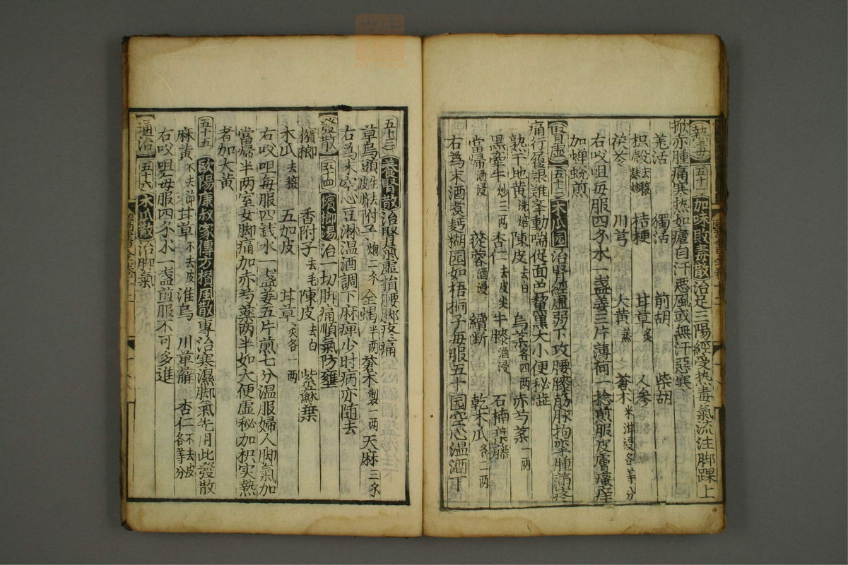 名方类证医书大全(第107页)