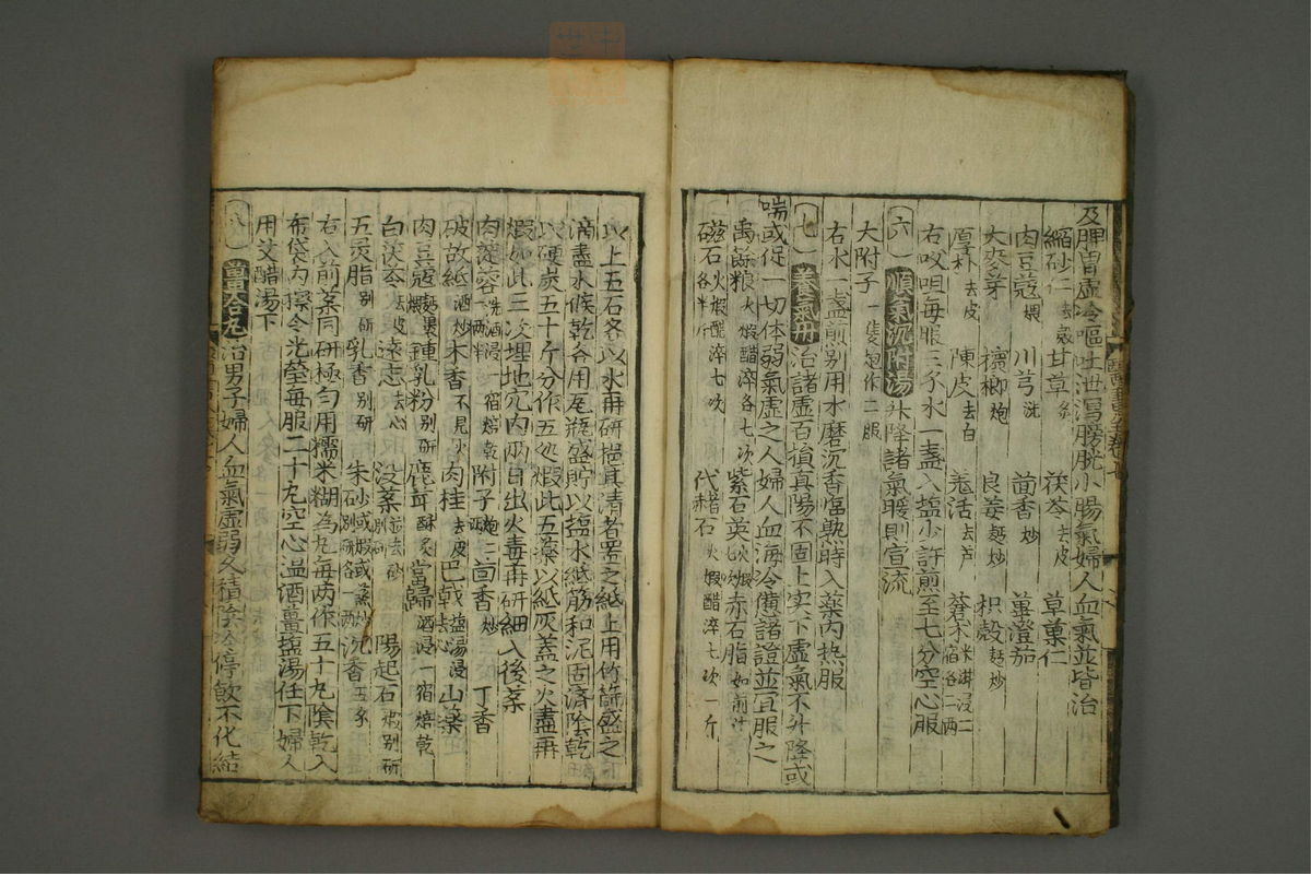 名方类证医书大全(第4页)