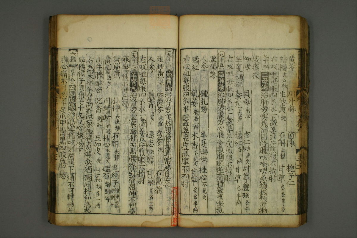 名方类证医书大全(第62页)