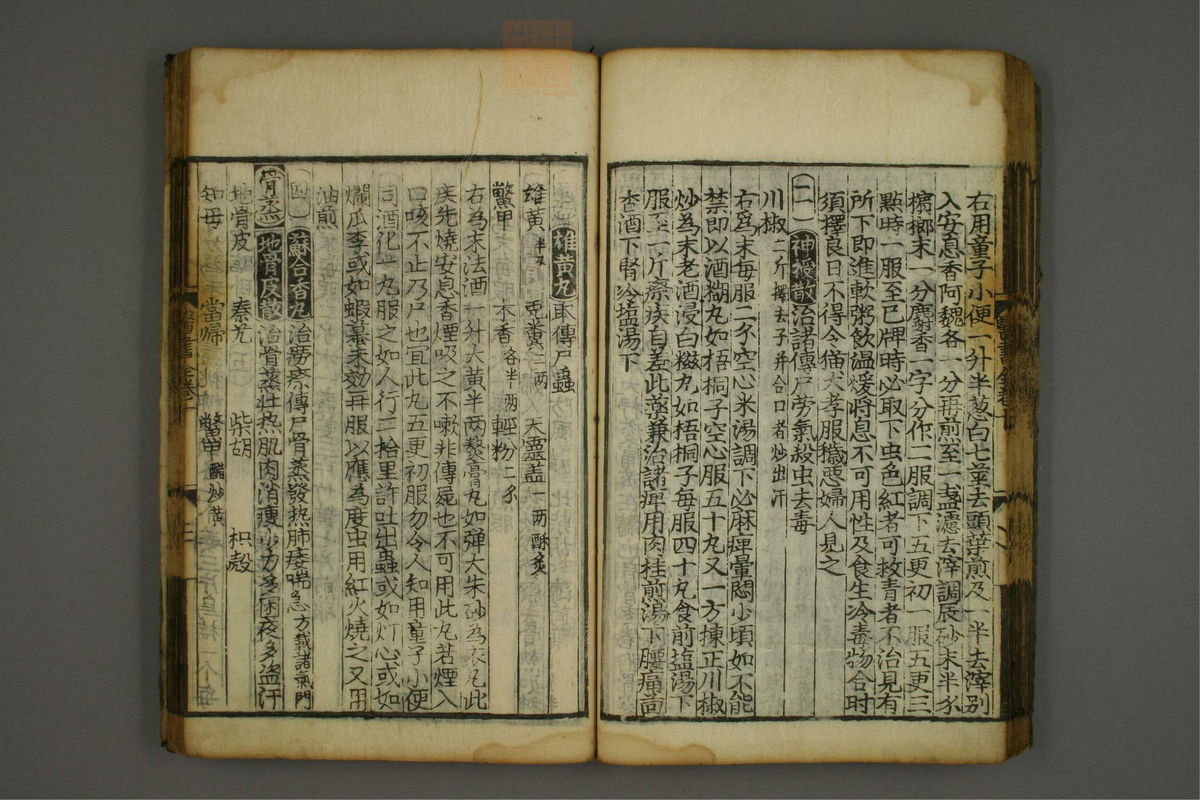 名方类证医书大全(第67页)