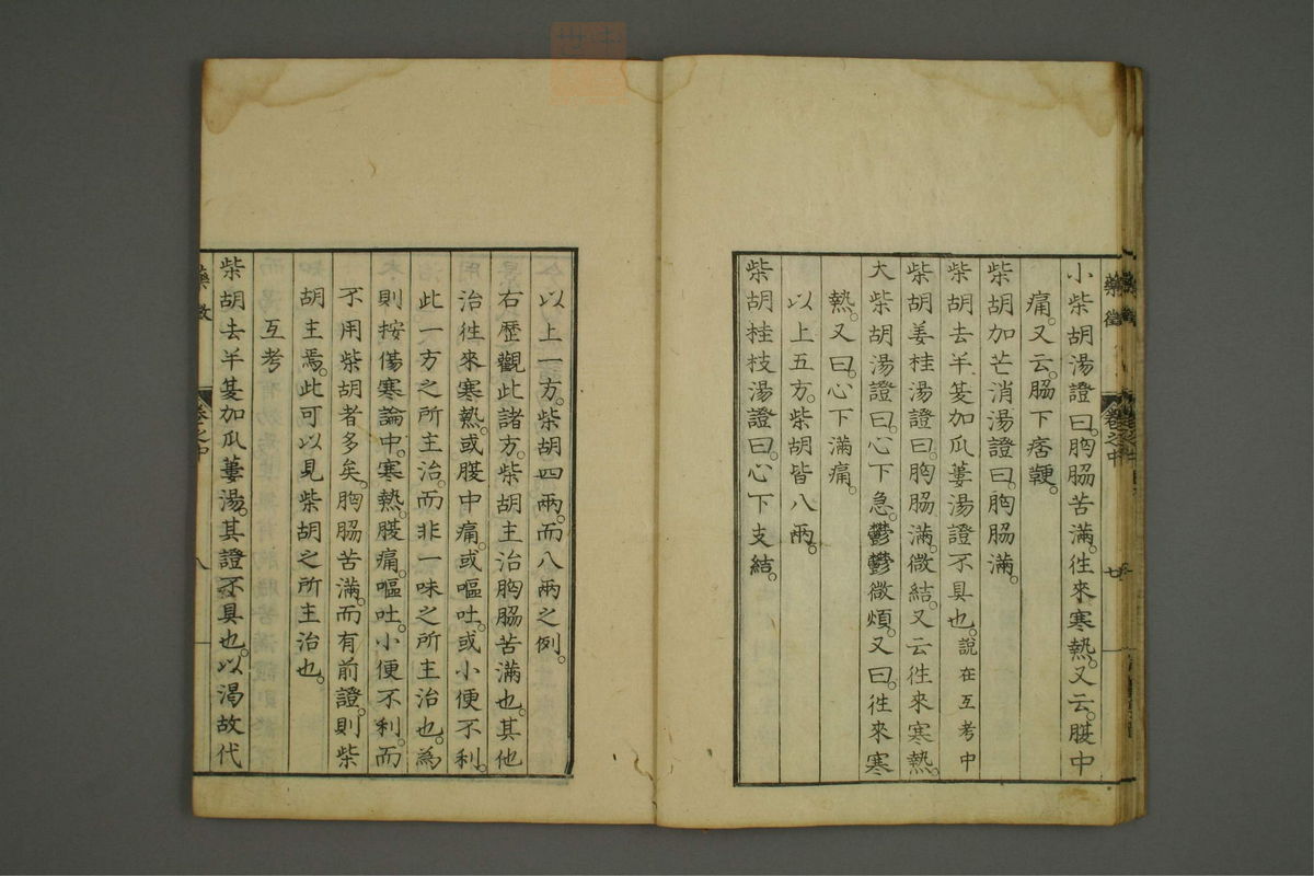 药征(第54页)