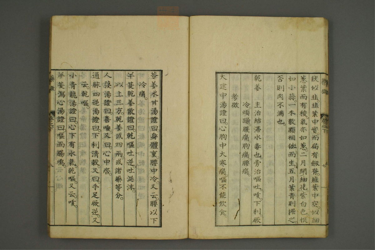 药征(第103页)