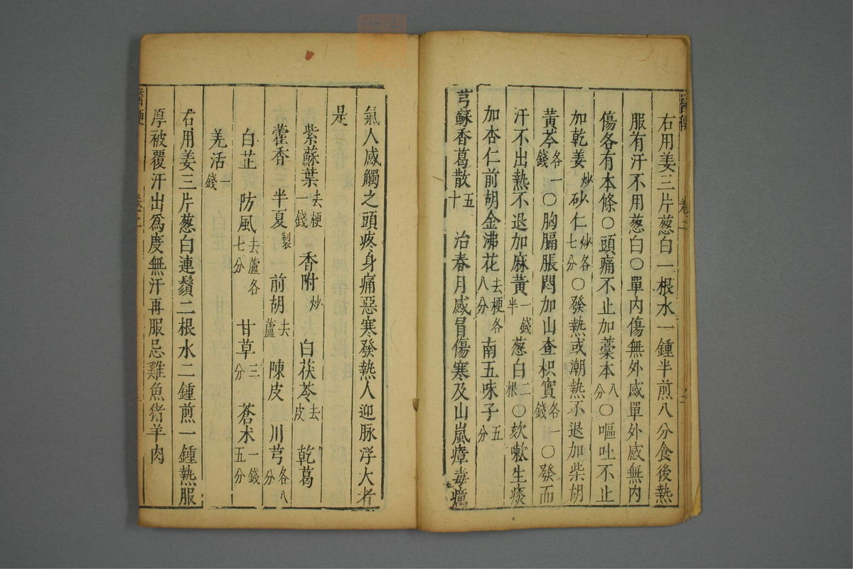 医便(第88页)