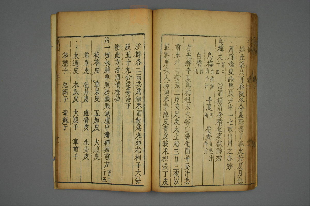 医便(第154页)