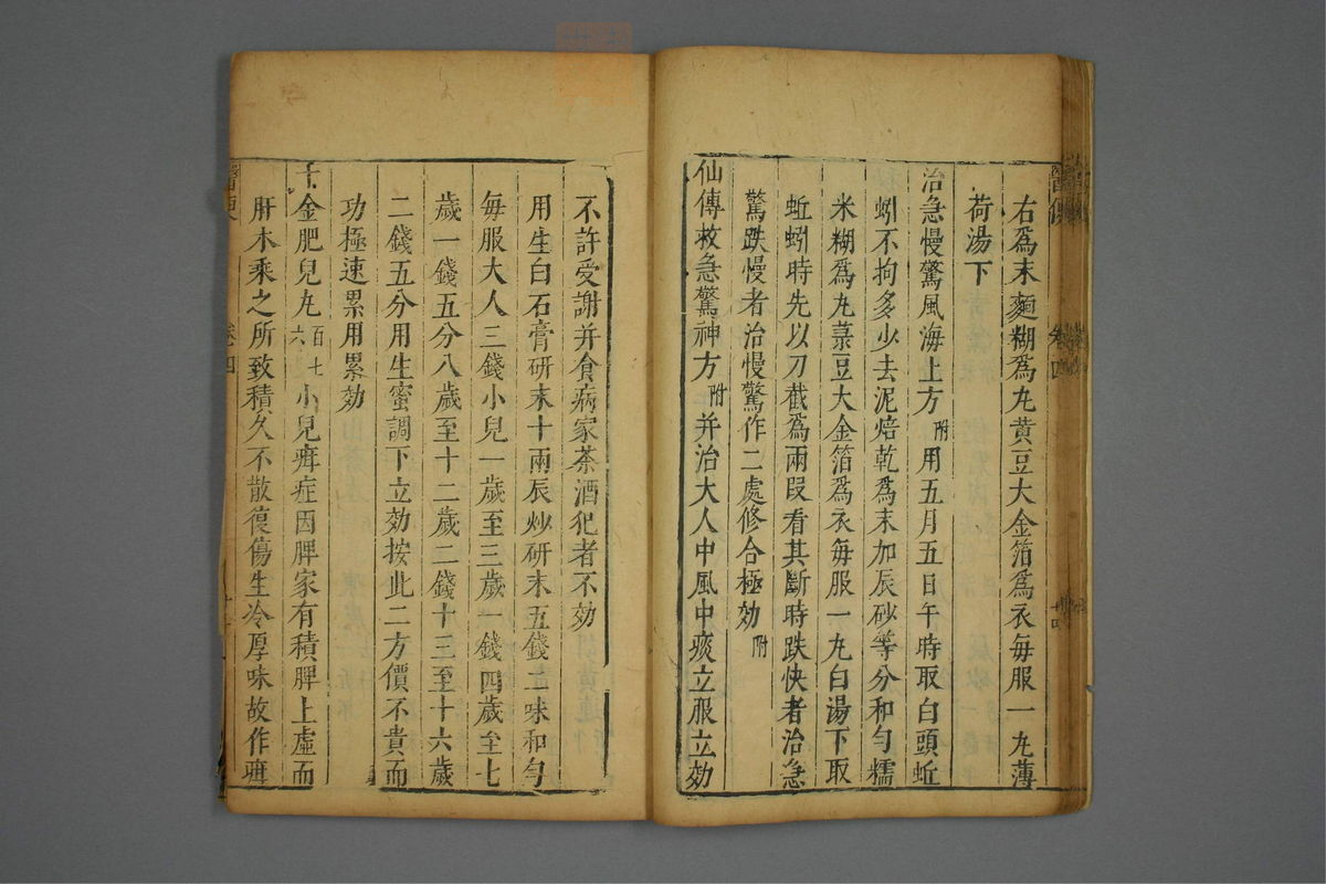 医便(第202页)