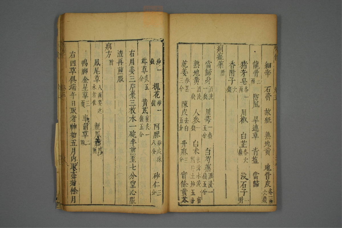 医便(第250页)