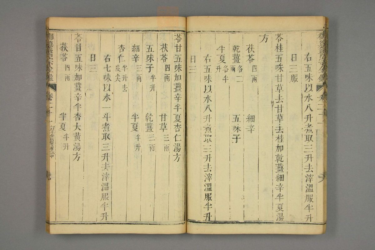 御纂医宗金鉴(第1055页)