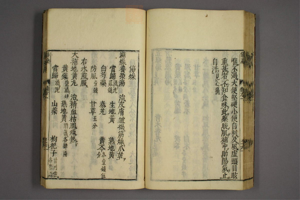 杂病证治类方(第87页)