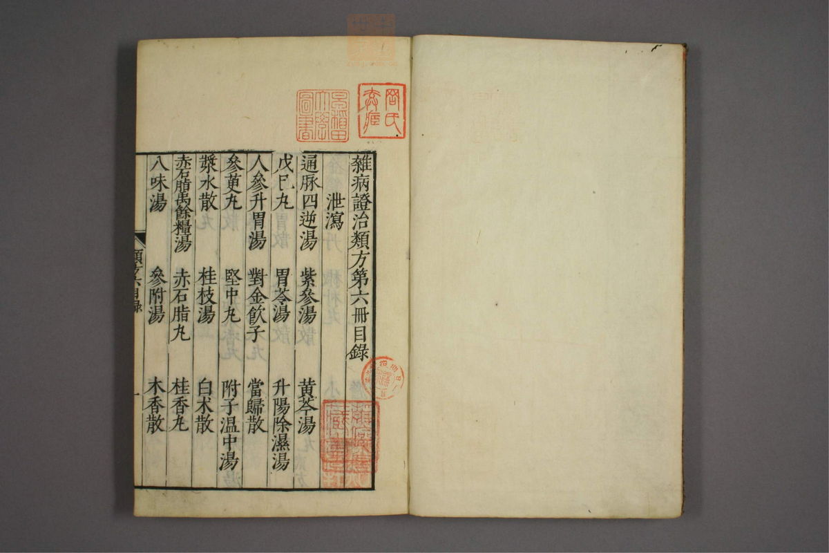 杂病证治类方(第951页)