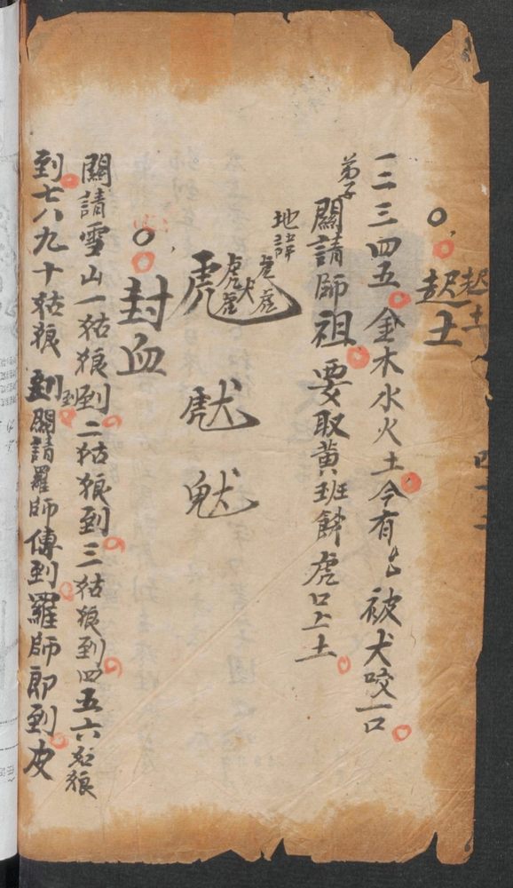 杂药方(第80页)