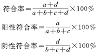 病人与非病人不同数值的分布示意图