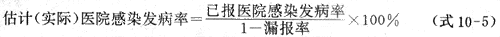 漏报率