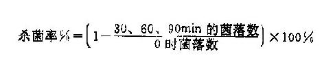 琼脂糖平皿法打孔谱型