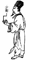 手少阴井:少冲